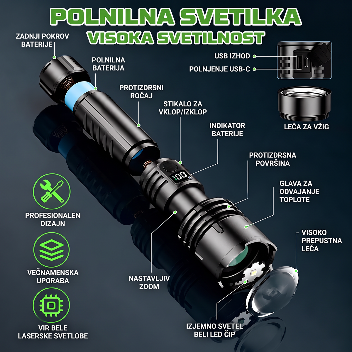 Sestavni deli in upravljalni elementi svetilke