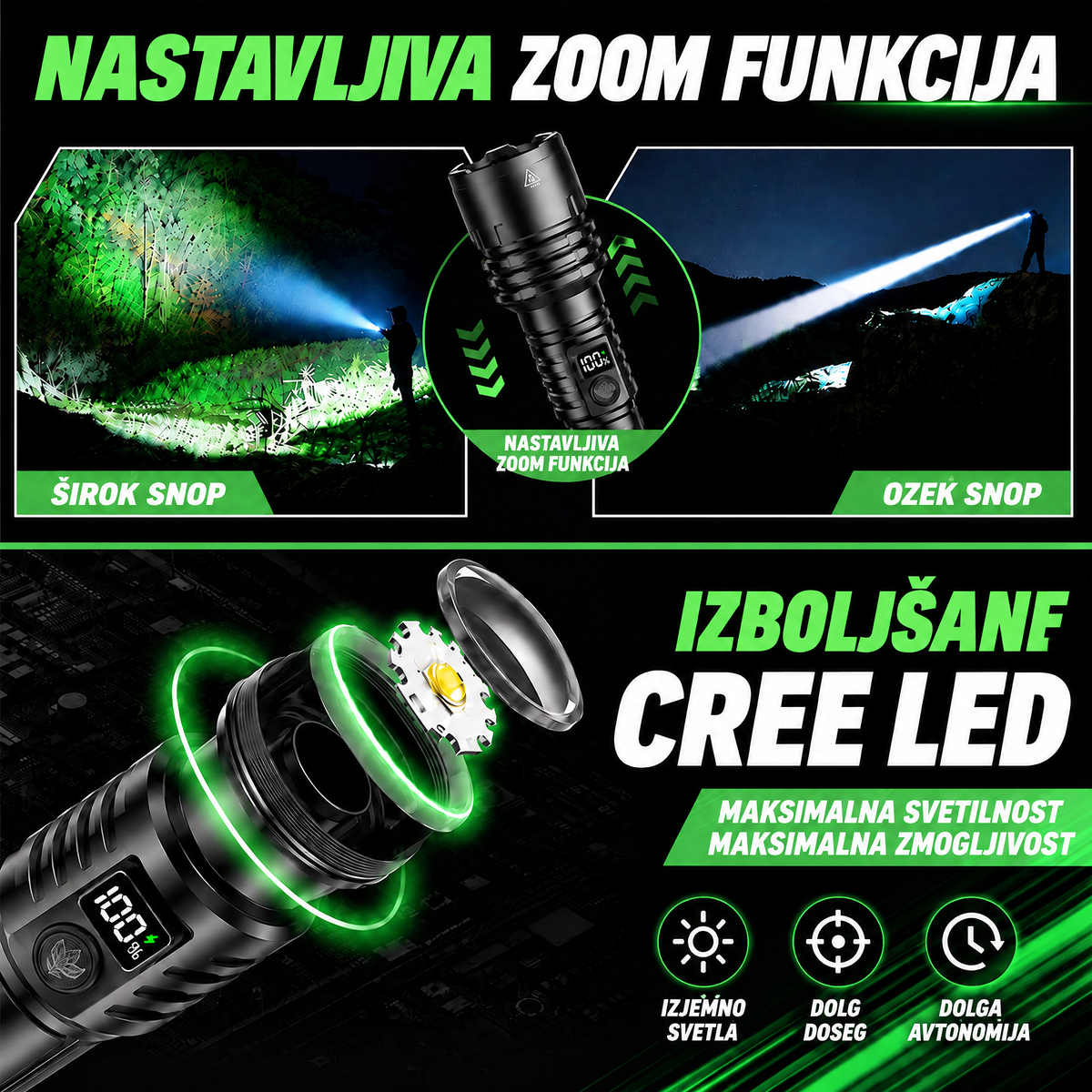 Nastavljiv širok in ozek svetlobni snop