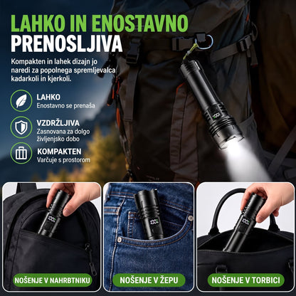 Kompaktna svetilka v nahrbtniku, žepu ali torbi
